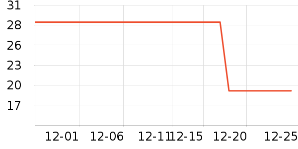 ��DС�̲̱�����ʳ��ʷ�۸�