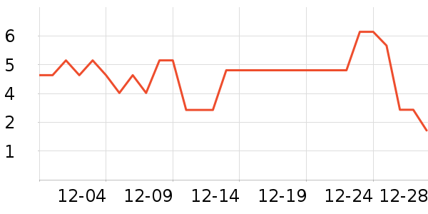 ����Ʒ��ԡ����Ʒ��ʷ�۸�