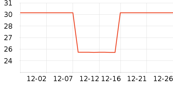 ���ϴԡ��Ʒ��ʷ�۸�