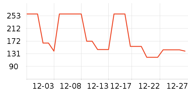 ˹�����ͯ������ʷ�۸�