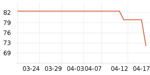 ά����/������/����п����ʷ�۸�