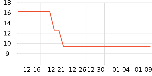 ���ҿ����������������ʷ�۸�