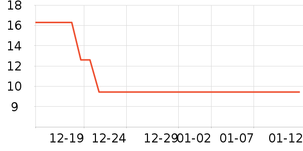 ���ҿ����������������ʷ�۸�