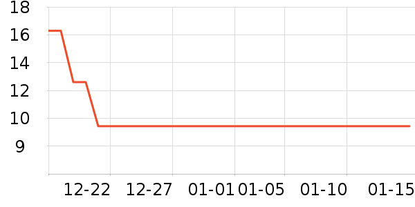 ���ҿ����������������ʷ�۸�