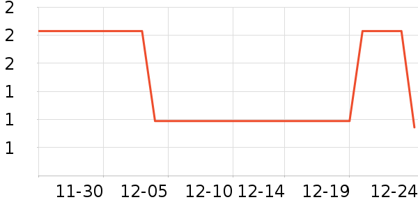 ����Ʒ��������ʷ�۸�