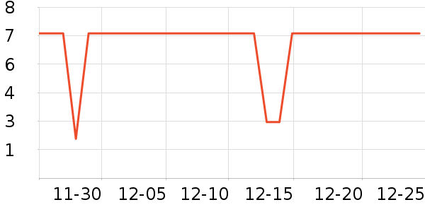 ����Ʒ��ë��/ԡ��/ԡ����ʷ�۸�