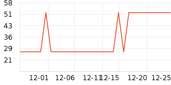 Сʨ��������ǻ������ʷ�۸�