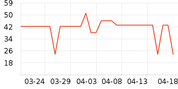 Сʨ��������ǻ������ʷ�۸�