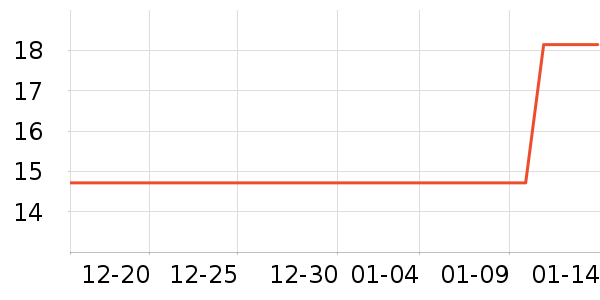 ����Ʒ����ʿ��Ь��ʷ�۸�