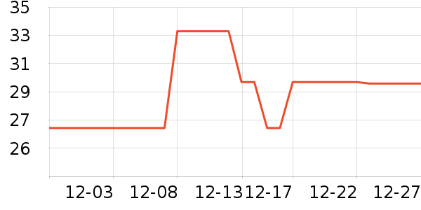 �������ӱ���������ʷ�۸�