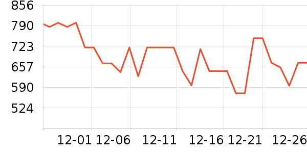 ����ԡ��/��������ʷ�۸�