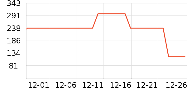 ����֮�Ҽп���ʷ�۸�