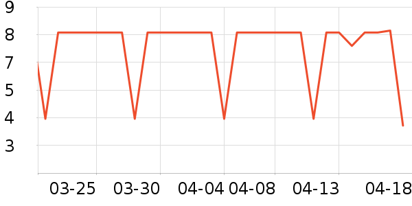 ����Ʒ��ϴ��Һ��ʷ�۸�