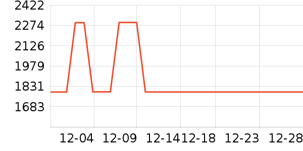 ɳ����ʷ�۸�