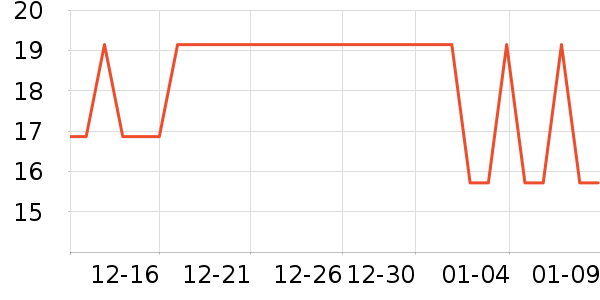 �������ӱ���������ʷ�۸�