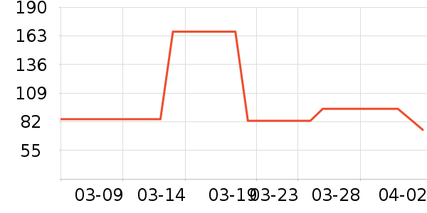 ������ͯ����/ͯ����ʷ�۸�