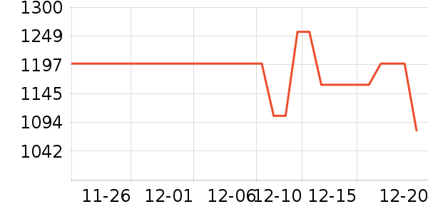 ���µ綯��ˢ��ʷ�۸�