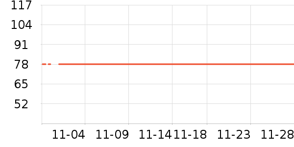 ����С����ͯë��/��֯����ʷ�۸�