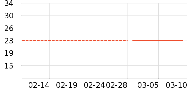 һ�����������ʷ�۸�