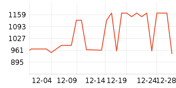 ���ж�ͯ�Ҿ���ʷ�۸�