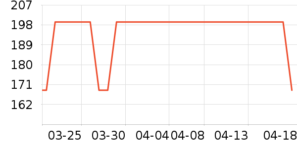 Ӣ�϶�ͯ�Ҿӷ���ʷ�۸�