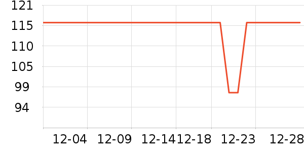 ��������ʿ��Ь/ɳ̲Ь��ʷ�۸�