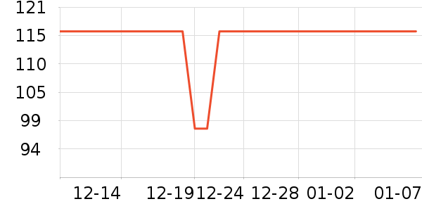 ��������ʿ��Ь/ɳ̲Ь��ʷ�۸�