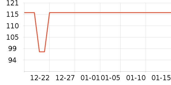 ��������ʿ��Ь/ɳ̲Ь��ʷ�۸�