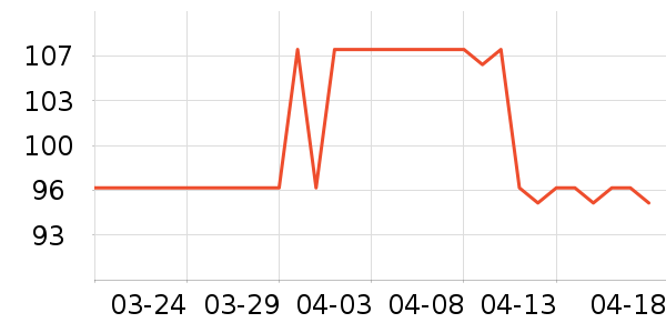 �۱ʺ��ӿ���/�̲�/������ʷ�۸�