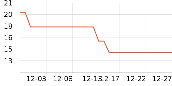 ˮ��/ˮ����ʷ�۸�