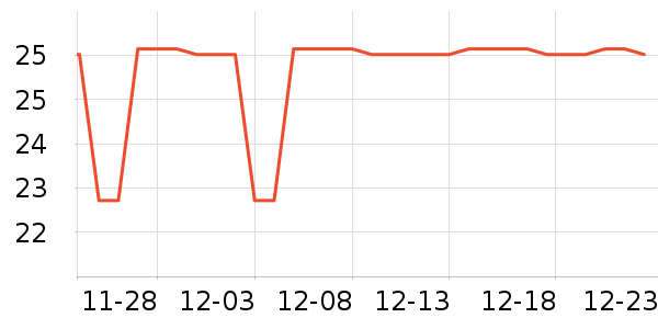 �����ʽ���������ʷ�۸�