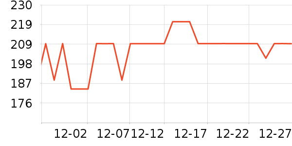 �ʼҹ���ʳ��ʷ�۸�