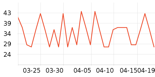 ��������ԡ¶��ʷ�۸�