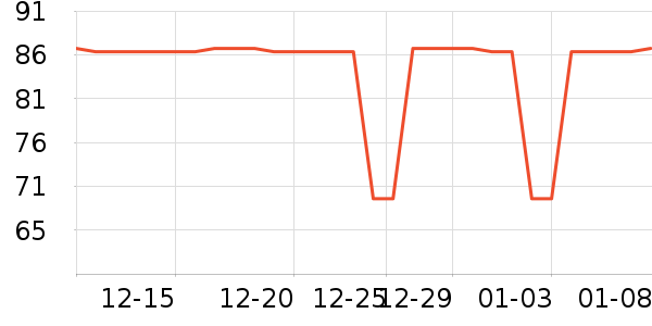 �¿�������ʷ�۸�