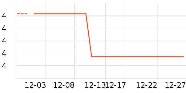 ��װ��Ʒ��ʷ�۸�