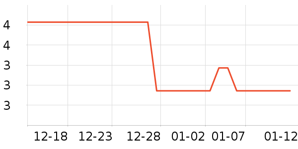 ��װ��Ʒ��ʷ�۸�