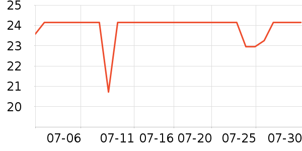 �����žӼ�Ь��ʷ�۸�