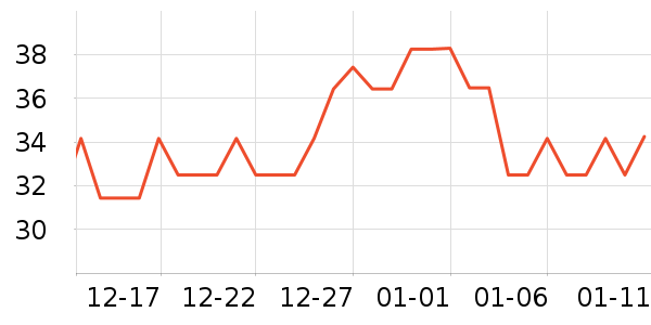 �����������������ʷ�۸�