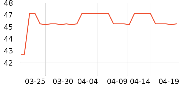 ������ױ������ʷ�۸�