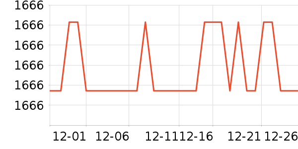 ���Ŀ�����������ʷ�۸�