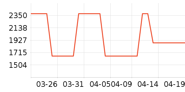 �ء�Ʒ��װ/����/������ʷ�۸�