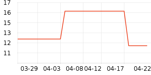 ������/˿����ʷ�۸�