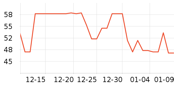 ��ʱ�ɿ�����ʷ�۸�