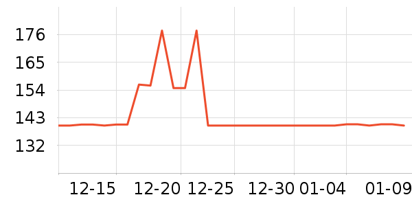 ���ֱ�Ӥ���̷���ʷ�۸�