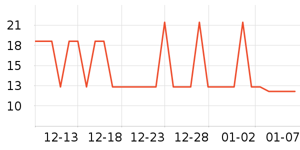 ����Ĩ��/�ٽ಼��ʷ�۸�