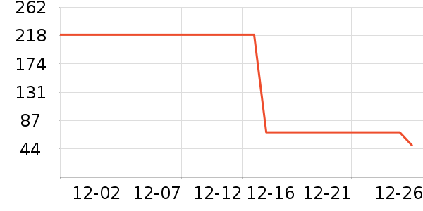 �ز��˶�Ь��ʷ�۸�