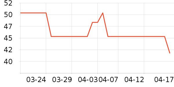 �����ɹ˪��ʷ�۸�