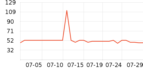 �����ɹ˪��ʷ�۸�