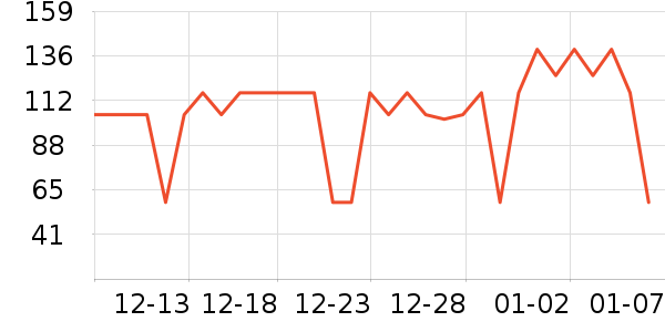 ����˯��/�Ҿӷ���װ��ʷ�۸�