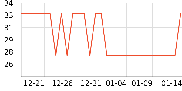 ŷ���������������ʷ�۸�